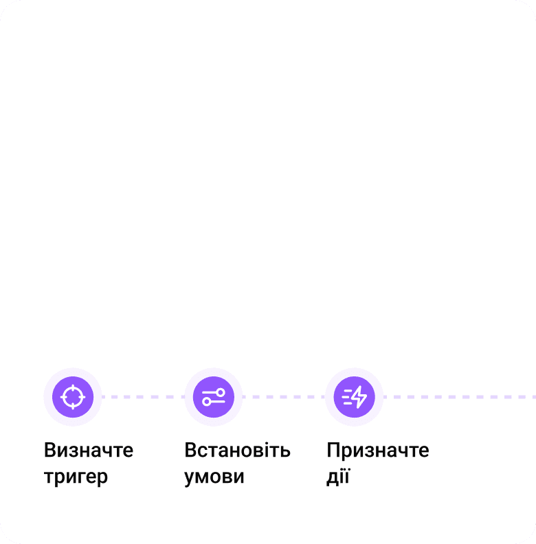 Автоматизація процесів