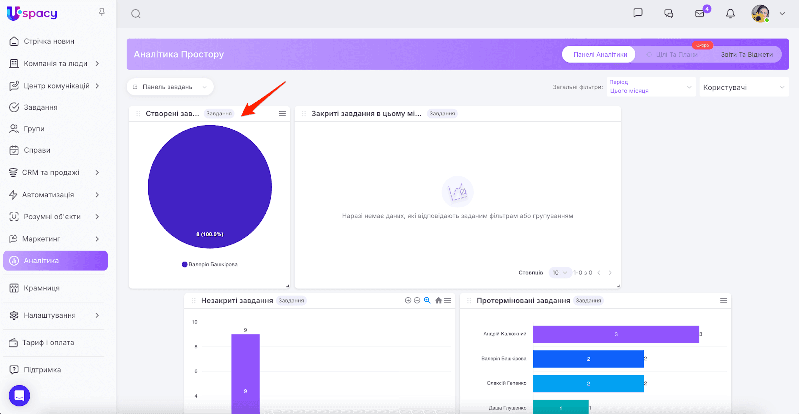 AD_4nXc3PjhaC6TrnXmjLmMZbFZ8GMcfng68kradNaasZ8YitYc5cmhOboltsJL7VXHjSFhCF0-ZIi6nhEgjnRO7Lkn8LQo9FOl8-kQlAoE888WHpfkQUCHQqyqygSNBhIbjFaPrFO0zeA