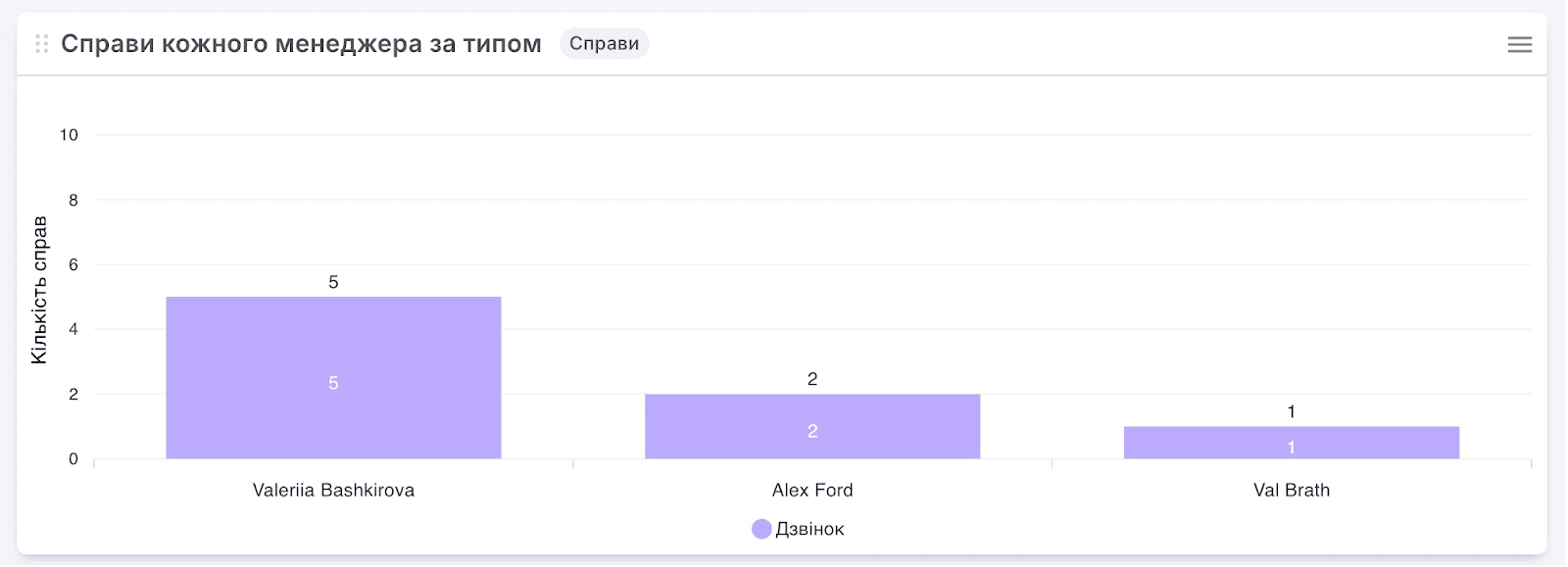 AD_4nXcdlugjHq5bjYAytvSZVzqUydQIa7E03Te0TFbpPKgL_h0sep-aCjA-EtXrhnYIjc3NHOKRUFHd4v2t8mgB7LneycHtuiSPMz8QgrB-cA7d0M1cBuvut3GMoX-h9QE8mbriXqxJYAcVYKHuWH2o9uJtt4iY