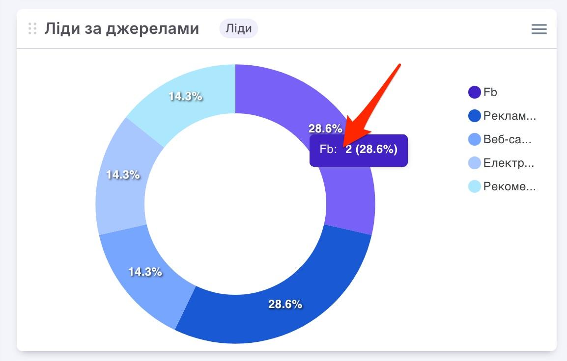 AD_4nXcj5MUKiJdDVKbdDf6_3S5kUCLmNUXiiyyyZttU8BwACrWVtbeBKojeFwO6CauwmnB7NOUktIxmnfJKXDzKuvQq06LJ4PR724g1fzc3laUiEjD3fA0EBF-PSFJAyUZl_LR6M33oW3VPbXAzhyN1us1owgX1