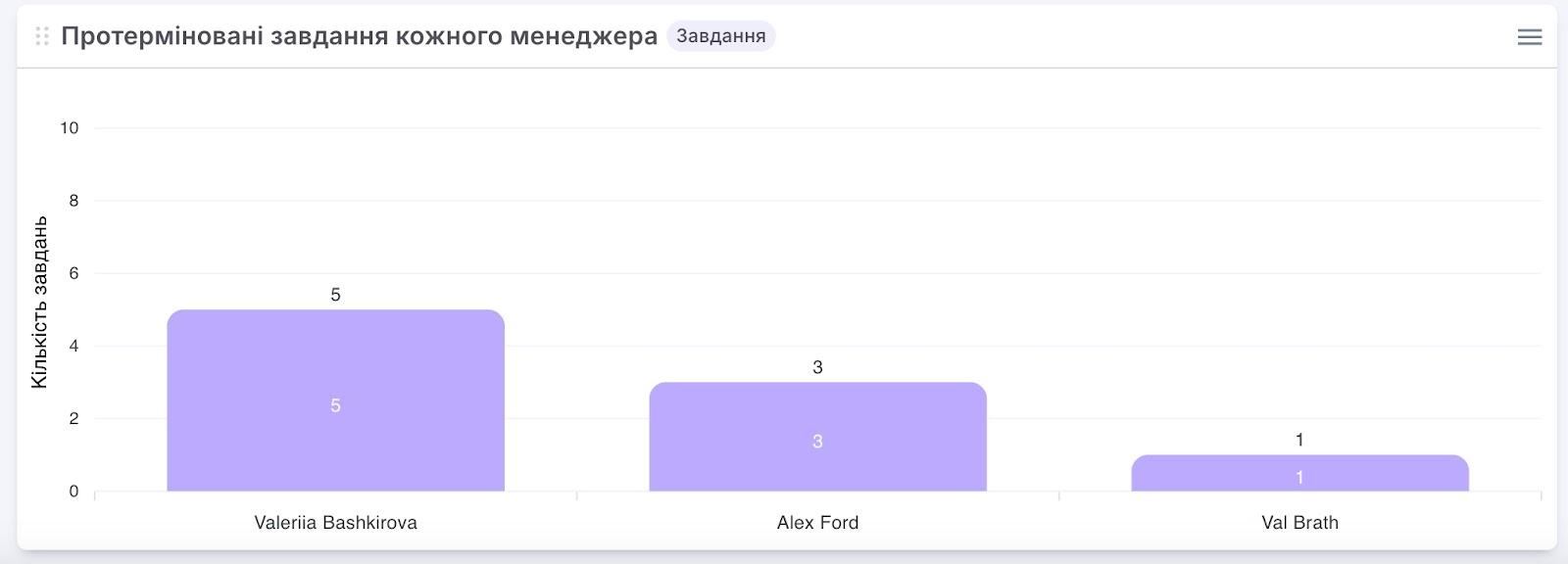 AD_4nXcs_bhPsDlPEl5nafyDG95Qb5kyU45B0PlQ0SzSW2iw8kbTNXTeSyHPG3YWHPg9_cvvTYEN9BBNDuVCendQMGbsC1RQtNVeZBJPvPU3rUBoen8vsfcOeY6tQfK8YiMEDEhyAnxKqI_SBEXjnF2oMIIBvIlD