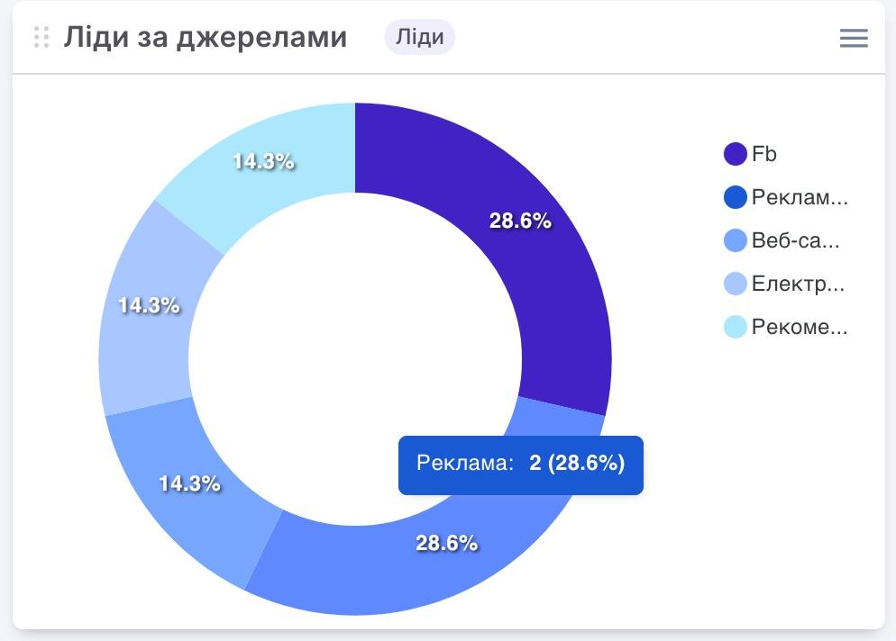 AD_4nXd9eig4WQBaHqghJMCtuJYiFbPXWprNX7I97-7hNBSF_N9js1rbTXrJyMJRwbF4XDAEIo61GZLDAY7UD5mzUX6yoKGZErEcO-XbsSwmk65c4xlu5Z71I1-wr5CSwPfOAu6VcLqCSYL8gOH3PppLlOs9ShQ