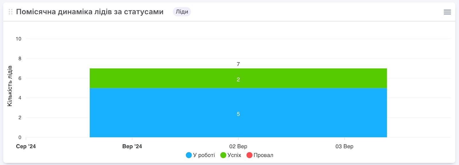 AD_4nXdd4W5zu-xviFGbp89ylqnuy_Oywi3JLc_XU-WqNIjhz_NQ7zFov5Do05eAX6DSilUhXdm9ZEHP0sYWYnhf4uCMOC92s8qz6GGsgv1u5oI02P1jVHmKMiIGV7y0I-2SkaRqtWkw3JulL1M5PlMF9hp6jmKJ