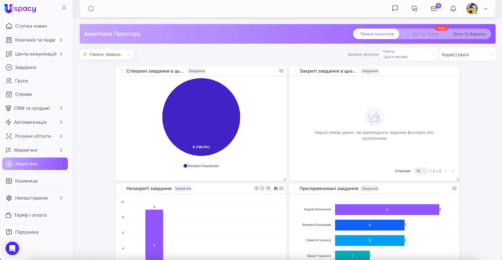 AD_4nXduhnycqJd3zjnapWWJjHXgNQdLDfinpIyRCJEAeZF6WEpB4rH48iTl8u_-qC7WBgvfxw3oOcKwqwRdCdpPMApyOHvrJKYIRqXLA4eVHoBzwfCNDjGf4IU61Vs09tRmK0ySWvfxxQ
