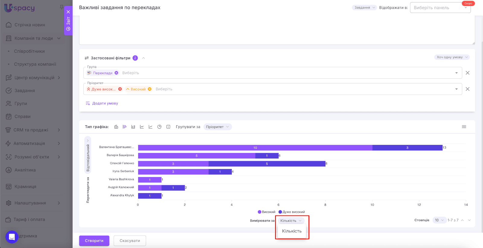 AD_4nXe0Q4LZXe9VmrXJuMT7NWVMozyVeTcOHC2mlRo_IgwkGLQ1QEF80uauMyV_UrmMQNoEQLHYolUA86q1i8WmJcq74M71AMkjnNH4eKOQFB8St04-JH05OsWqWI8o5RqDIBbRg4dnKQ