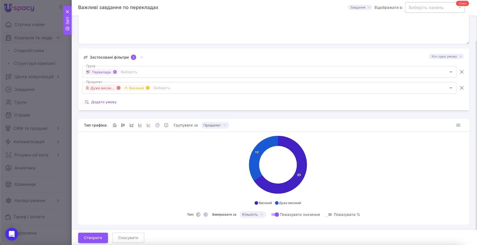 AD_4nXe8FOKB4LbKffRNdmYXnfVzyGq8t3wR2fOidJrFMYefge1wPZKDZ0d-lejbGuVp9-hxND5Wh6y5__lXlGZXX-NX4fqo-g2y8dlRgeos1DByxScc6Z3ku_vVr3IjgI3oXdAg9WX-