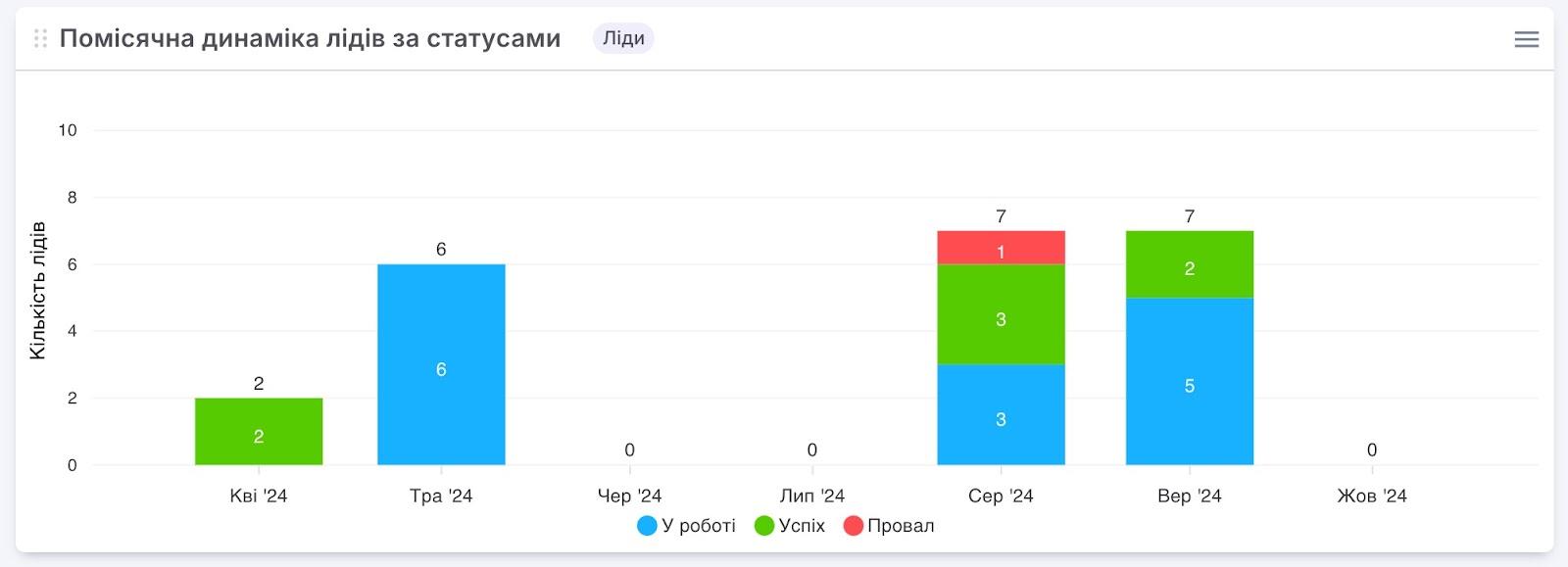 AD_4nXeIdN2F09vi0caE_RB4QfaTKATBJBjivkTCOWeOrJkBEAWMFmSpE6r00eMfsYnXyEr_LPJO4YNH4GYyAaetPOIc0JE6Bg4c2IKmnLhDvR2cGOyzKU53Dk8O6G7Canm6zPWl_99WyYUtP53L_bVSrjUjfkZ2