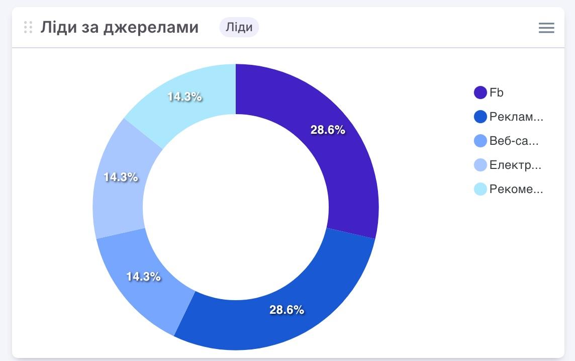 AD_4nXeaK_8Mt8vcKhppujAFANlOzFm2W-k6mIVD49aoqVdDRcrSGJx4OeDFNDlnJyPxwayIRYNlg19qA4Qhise39wjA3DBA-PDy9vrDgWQZoVTvgBimyUDOqqGqFN801hWTpffUBoC0sJJOQc4KGhnUlp1A8FM