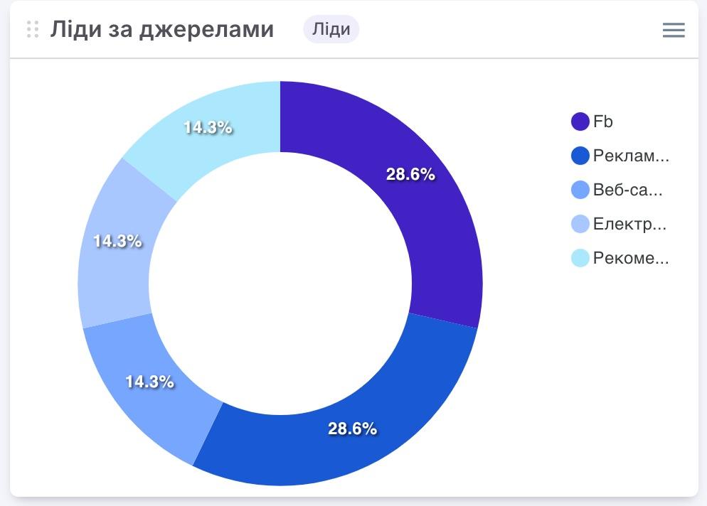 AD_4nXf29lPkELtKGL2Ap4k21tHAh8mYBRPg_j26km0D1_vZ1nQP8CrY821bmu3OMk1rr9jDDoD6aezKHMdCfh3pYNicU8vpvpEqBGprVE1nllKmsCQSt85rg5kJSTdC66jfvz0fi4CfBv5qBJVKxzGECVkQSQaC