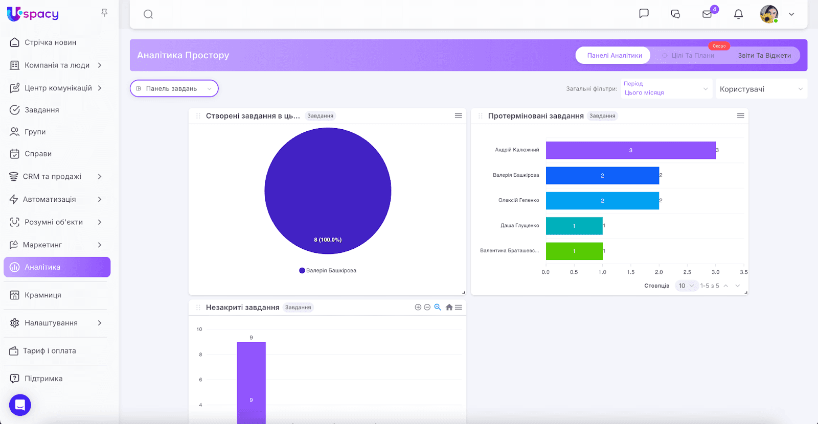 AD_4nXfHfvTEDHNQTdagGlOMNUUI-WzuQ1O9a6J67Qo4WMqDK5jr7Zf-dwFCfeCN2pB7KrH17LZ4rZbzgJ8dxuumcl0dkZKBypOKV7jPAw5kW6jxHDsy-HyCgN7yw4Be_g6ftXbAocPO6Q