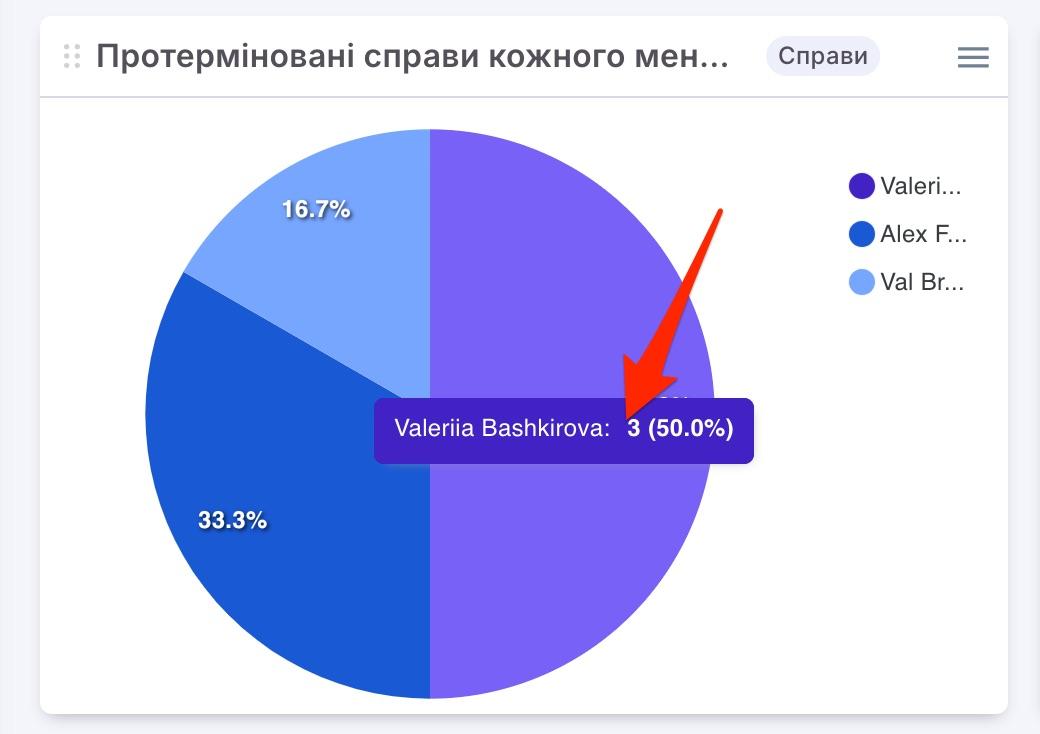AD_4nXfbkUL0My8qNwUKYpkfqcYtJpaXvQ9VS66IpprH3OMmaNM2Wv1Pl7hweqWGrnqKHg2iD-fPaI8FAkzhjH7af8qwoK7r3egAMHdLMmoTWeYALtPTbifFn71S9U0Ay_p8zGT6NBp1JKZffqfXWB_xFMuudqc
