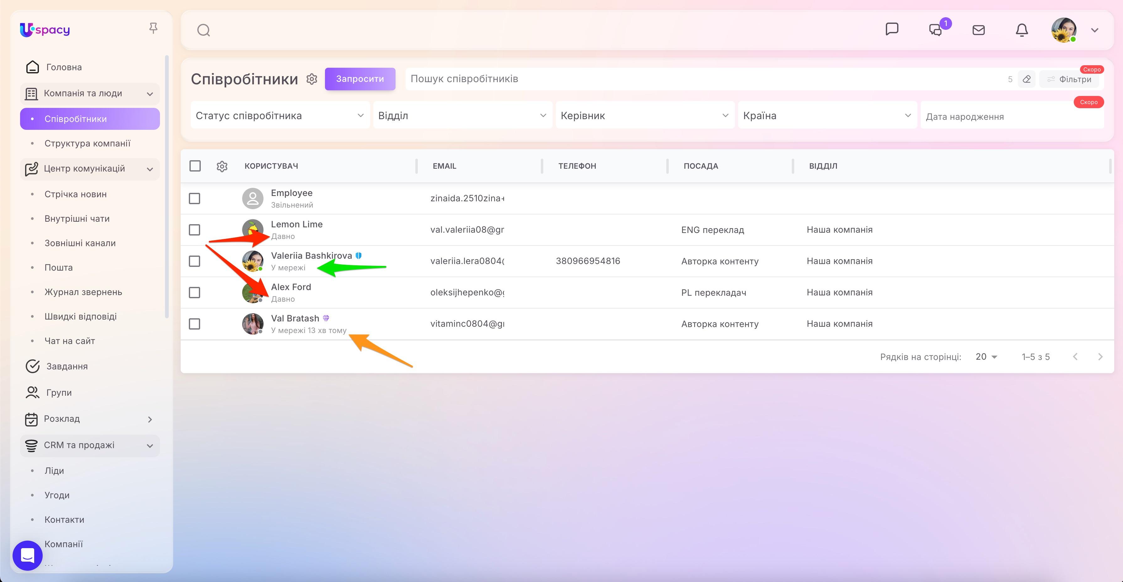 Online status indicator for users in the Space1.jpg
