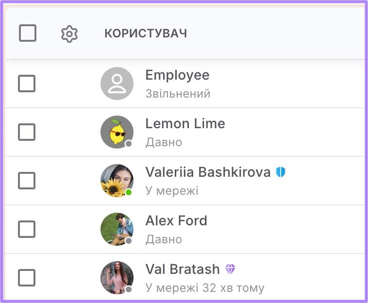 Online status indicator for users in the Space8.jpg