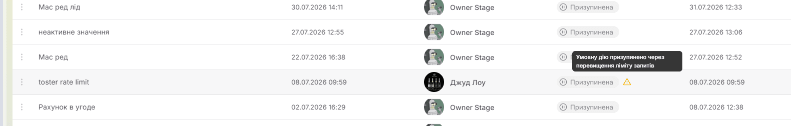 ліміти в автоматизаціях1.png